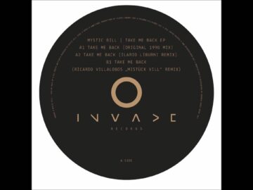 [ID: 2-6AprvIZSI] Youtube Automatic