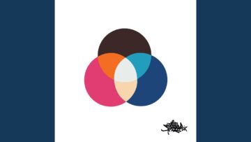 [ID: p3fRDwiIa8o] Youtube Automatic