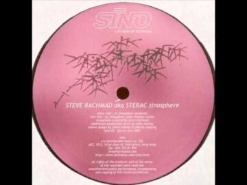 [ID: WhaBhw8A-iA] Youtube Automatic