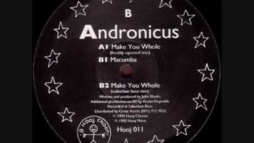 [ID: MtuMcByO6Ow] Youtube Automatic