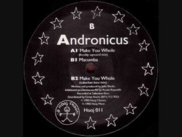 [ID: MtuMcByO6Ow] Youtube Automatic