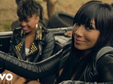 [ID: P1iU9gZx_Ho] Youtube Automatic