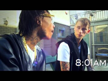 [ID: SQ2HstgvzZ4] Youtube Automatic