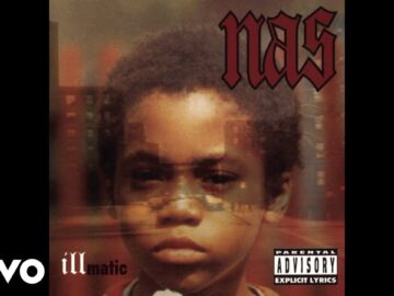 [ID: hI8A14Qcv68] Youtube Automatic