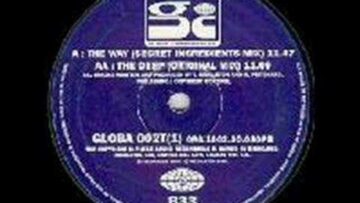 [ID: kNcHM5zJGt4] Youtube Automatic