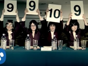 [ID: nCvRT2sy5FE] Youtube Automatic