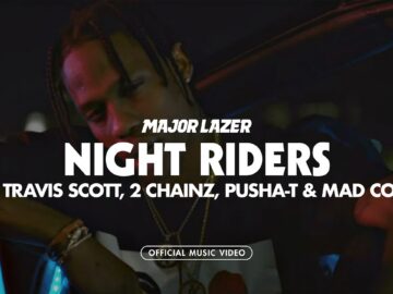 [ID: SA_uTf9wCG0] Youtube Automatic