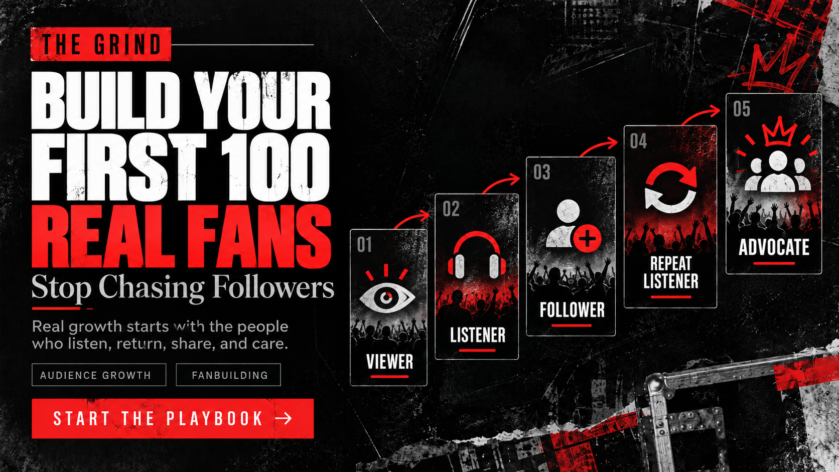 The Grind feature image: Build Your First 100 Real Fans
