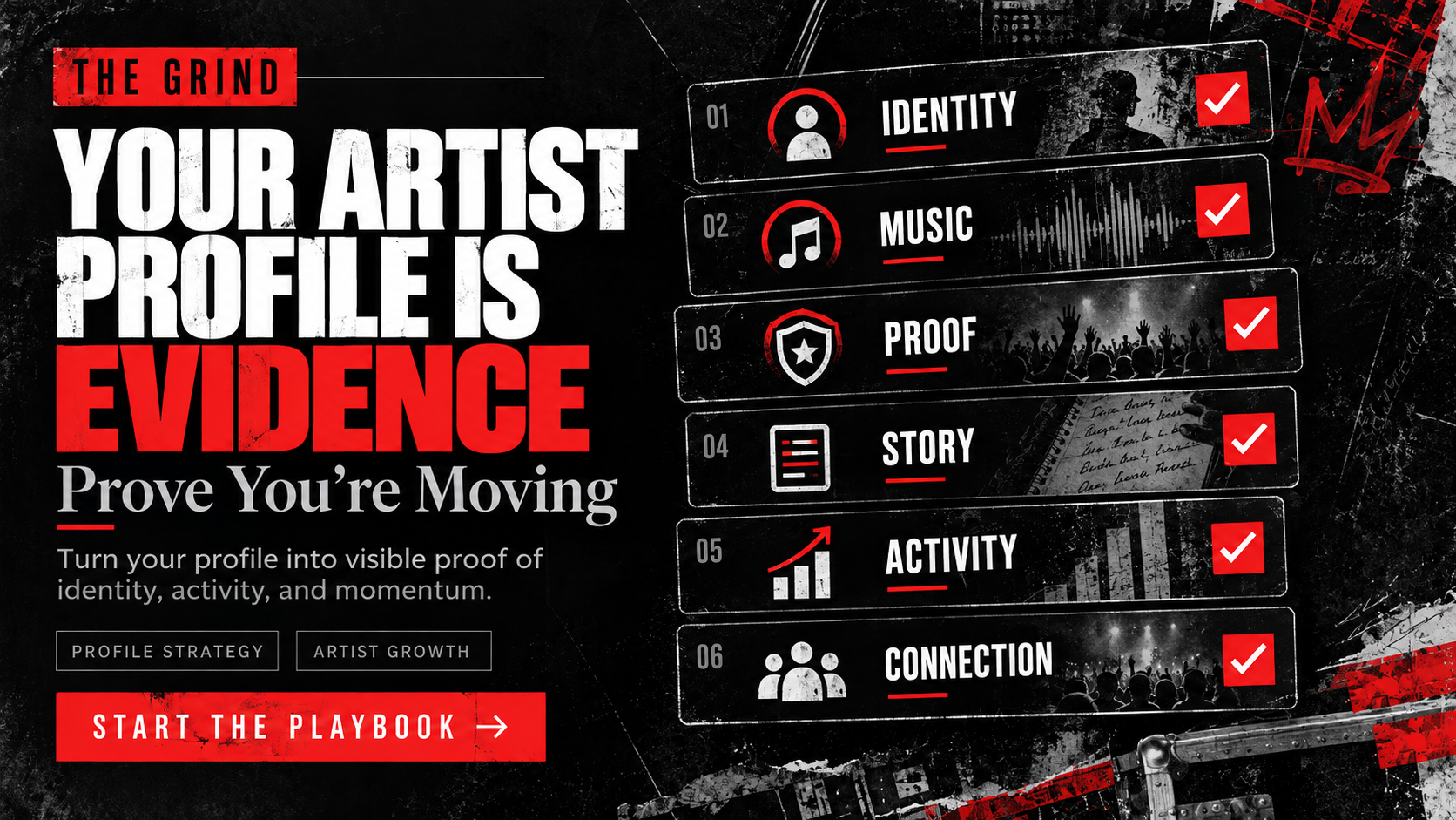 The Grind feature image: Your Artist Profile Is Evidence
