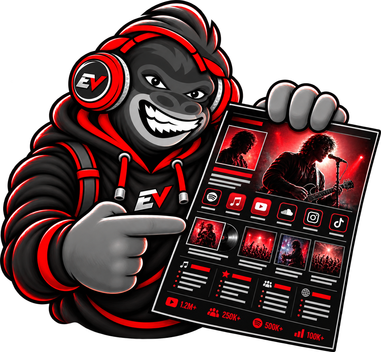 EV gorilla mascot presenting a one-page press sheet — Artist One Sheet