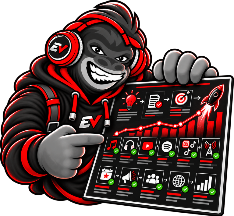 EV gorilla mascot with a release strategy blueprint — Release Strategy Blueprint