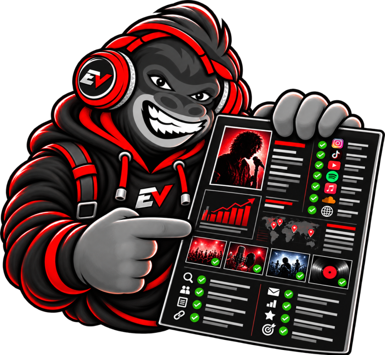 EV gorilla mascot reviewing an online presence — Professional Footprint Audit