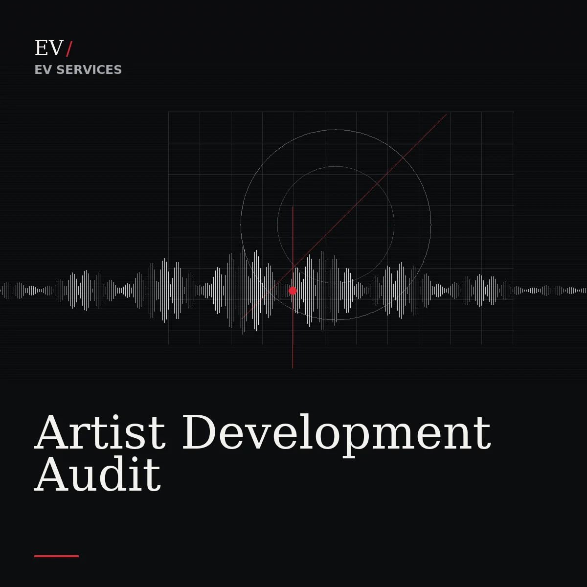 Artist Development Audit — Exposed Vocals service cover