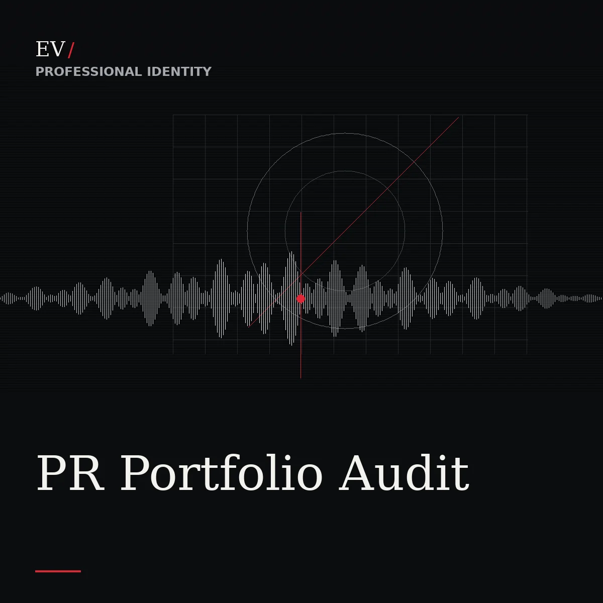 PR Portfolio Audit — Exposed Vocals service cover